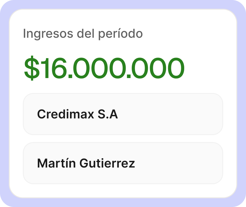 Todo prolijo, automáticamente